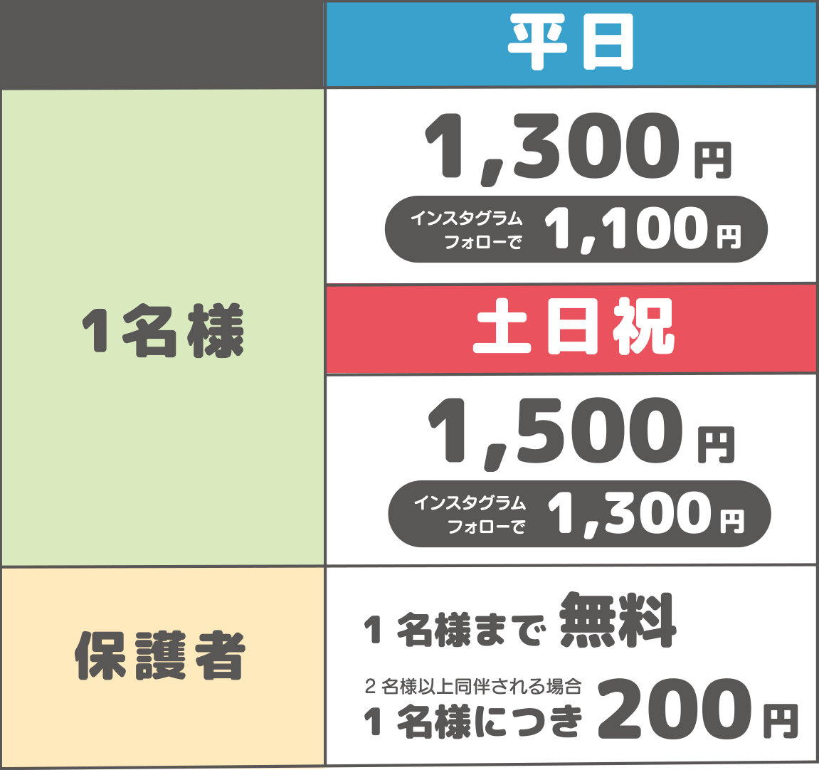 料金表（スマホ）